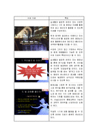 중학교 1학년 `STS와 빛공해` 학습지도안-5