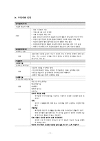 [보건교과교육론] 대학생 -영양(철분과 엽산, 수업계획서 포함)-5