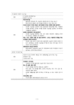 [보건교과교육론] 대학생 -영양(철분과 엽산, 수업계획서 포함)-6