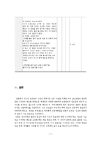 [보건교과교육론] 대학생 -영양(철분과 엽산, 수업계획서 포함)-11