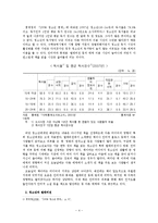 [매체언어교육론] 미디어와 청소년 문화-4
