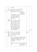 [매체언어교육론] 미디어와 청소년 문화-11
