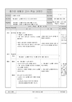 [초등미숙교육] `즐거운 생활 1학년 1학기 3. 들로 산으로` 재구성-6