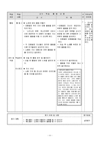 [초등미숙교육] `즐거운 생활 1학년 1학기 3. 들로 산으로` 재구성-9