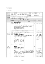 [초등미술 모의수업] 3학년 서예-15