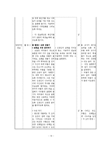 [초등미술 모의수업] 3학년 서예-20