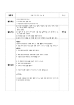 아동건강교육 연간계획안-1