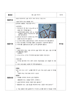 아동건강교육 연간계획안-2
