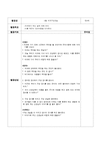 아동건강교육 연간계획안-4