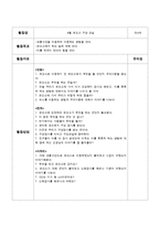 아동건강교육 연간계획안-7