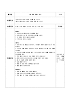 아동건강교육 연간계획안-8