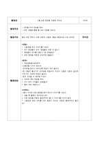 아동건강교육 연간계획안-14