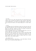 [발달문제] 난화치료-5