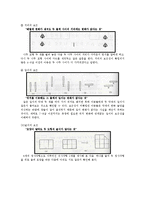 [수학교육론] 제 7장 인지 발달 단계 이론과 수학 학습-5