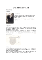 교육 과정의 심리적 기초-1