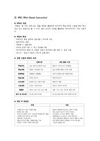 [교육공학] 멀티미디어 기반 수업(CAI ,ICT, WBI 수업)-7