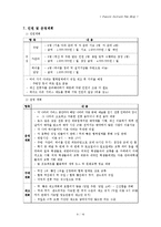 [사업계획서] Fusion Culture Tea Shop-11