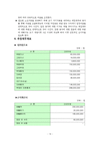[사업계획서] 신개념의 복합문화공간-19