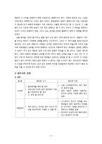 [사업계획서] 대학교에서 대학생에게 대여서비스 사업계획서-5