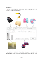 [사업계획서] 대학교에서 대학생에게 대여서비스 사업계획서-7