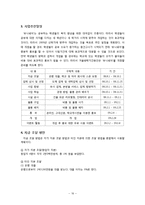 [사업계획서] 대학교에서 대학생에게 대여서비스 사업계획서-16