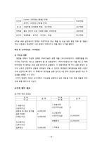 [사업계획서] 대학교에서 대학생에게 대여서비스 사업계획서-18