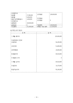 [사업계획서] 대학교에서 대학생에게 대여서비스 사업계획서-19
