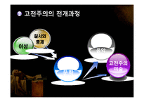고전주의,낭만주의 시대의 문학과 음악 예술-6