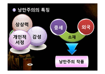 고전주의,낭만주의 시대의 문학과 음악 예술-7