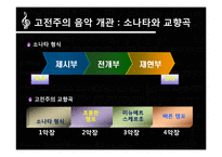 고전주의,낭만주의 시대의 문학과 음악 예술-18