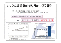 [지구환경] 식량위기의 원인과 해결 방안 모색-6