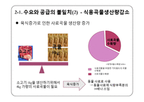 [지구환경] 식량위기의 원인과 해결 방안 모색-9