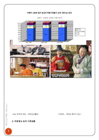[광고] 라면 광고의 변화-6