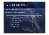 [생애주기영양학] 중년 남성의 영양문제와 개선법-15