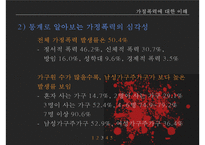 가정폭력방지 정책의 현황과 문제점-5