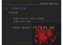 가정폭력방지 정책의 현황과 문제점-15