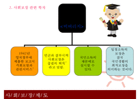 사회보장제도 레포트-4