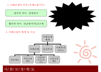 사회보장제도 레포트-5
