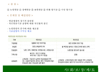 사회보장제도 레포트-9