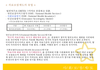 사회보장제도 레포트-13