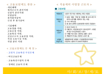사회보장제도 레포트-18