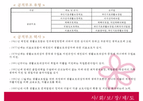 사회보장제도 레포트-20