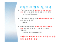브랜드캠페인 레포트-4