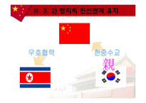 중국의 한반도 정책-13