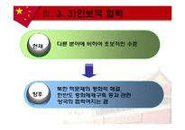 중국의 한반도 정책-19