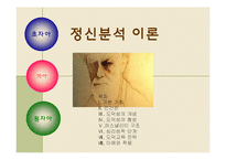 [도덕발달심리] 정신분석 이론-1