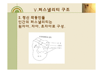 [도덕발달심리] 정신분석 이론-11