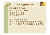 [도덕발달심리] 정신분석 이론-12