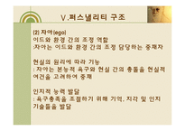 [도덕발달심리] 정신분석 이론-13