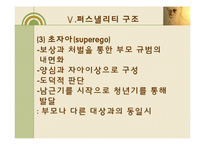 [도덕발달심리] 정신분석 이론-15